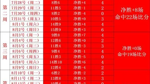 杜伦续约疑云体育博彩平台排名平台：5年287亿，杜伦值此巨额合同活塞5年175亿报价能否竞争